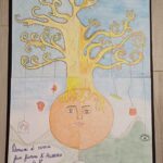 Disegno premiato nel concorso "A scuola imparo a donare" 2025